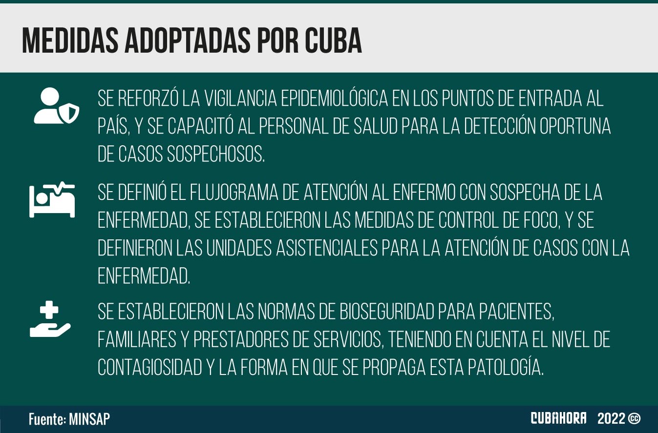 Viruela del Mono Editado 2 Viruela del Mono Editado 2