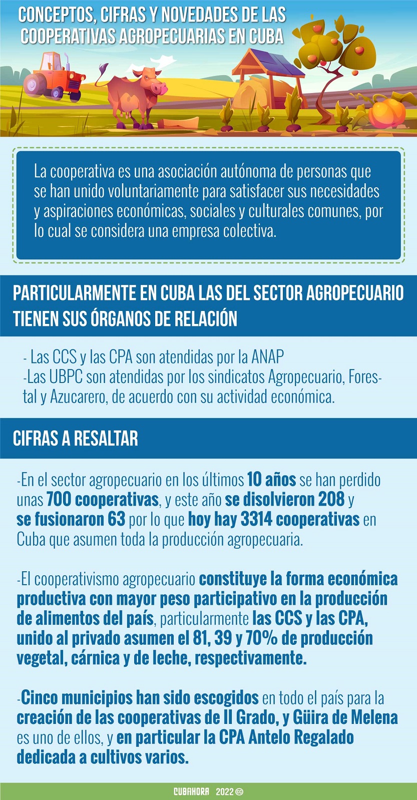 Conceptos-Cooperativas Agropecuarias-Cuba Conceptos-Cooperativas Agropecuarias-Cuba