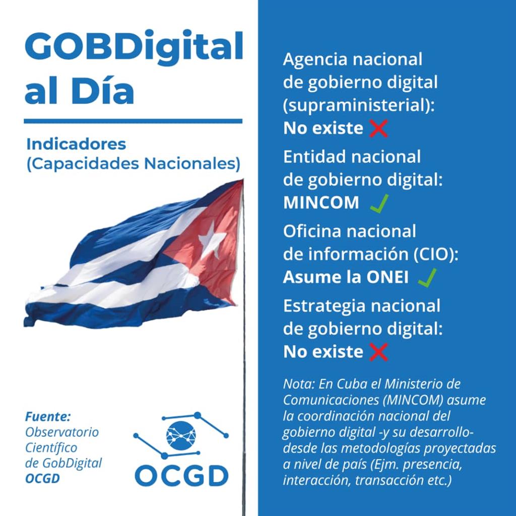 Gobierno digital Gobierno digital