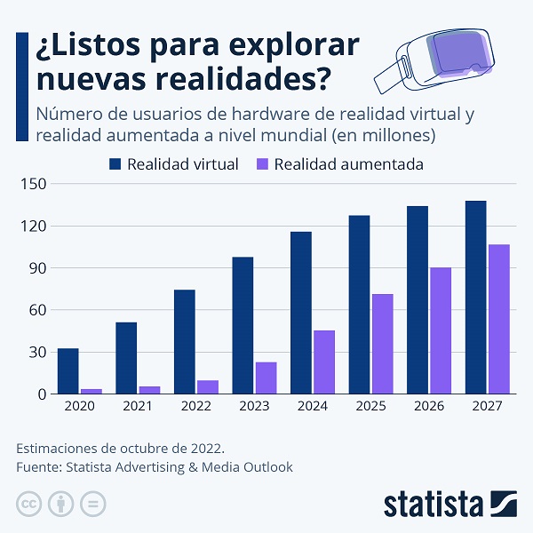 Infografía Petabyte Infografía Petabyte