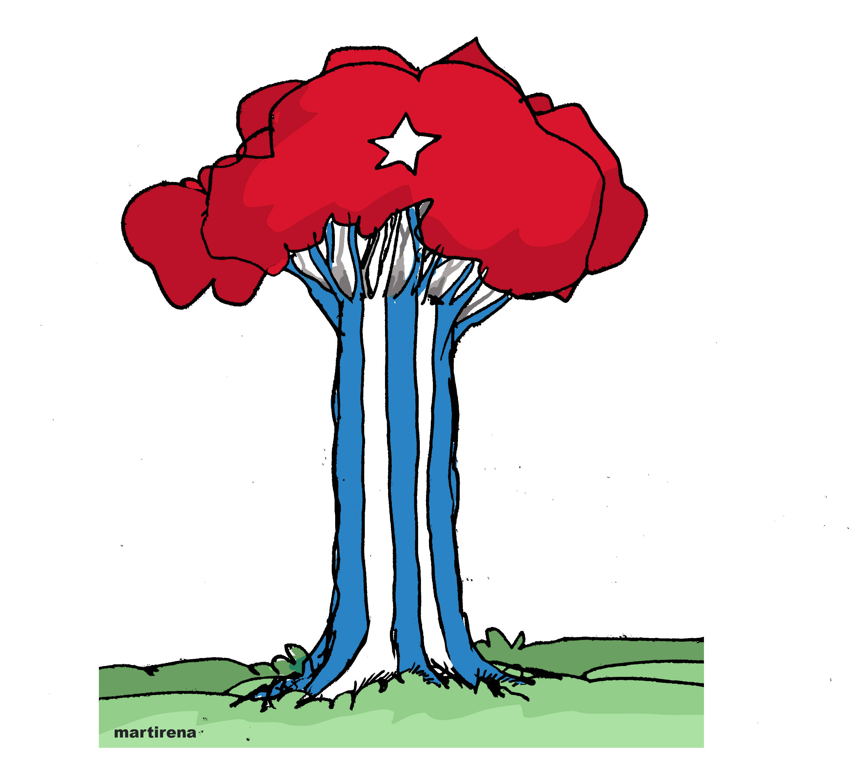 Inmigración Inmigración