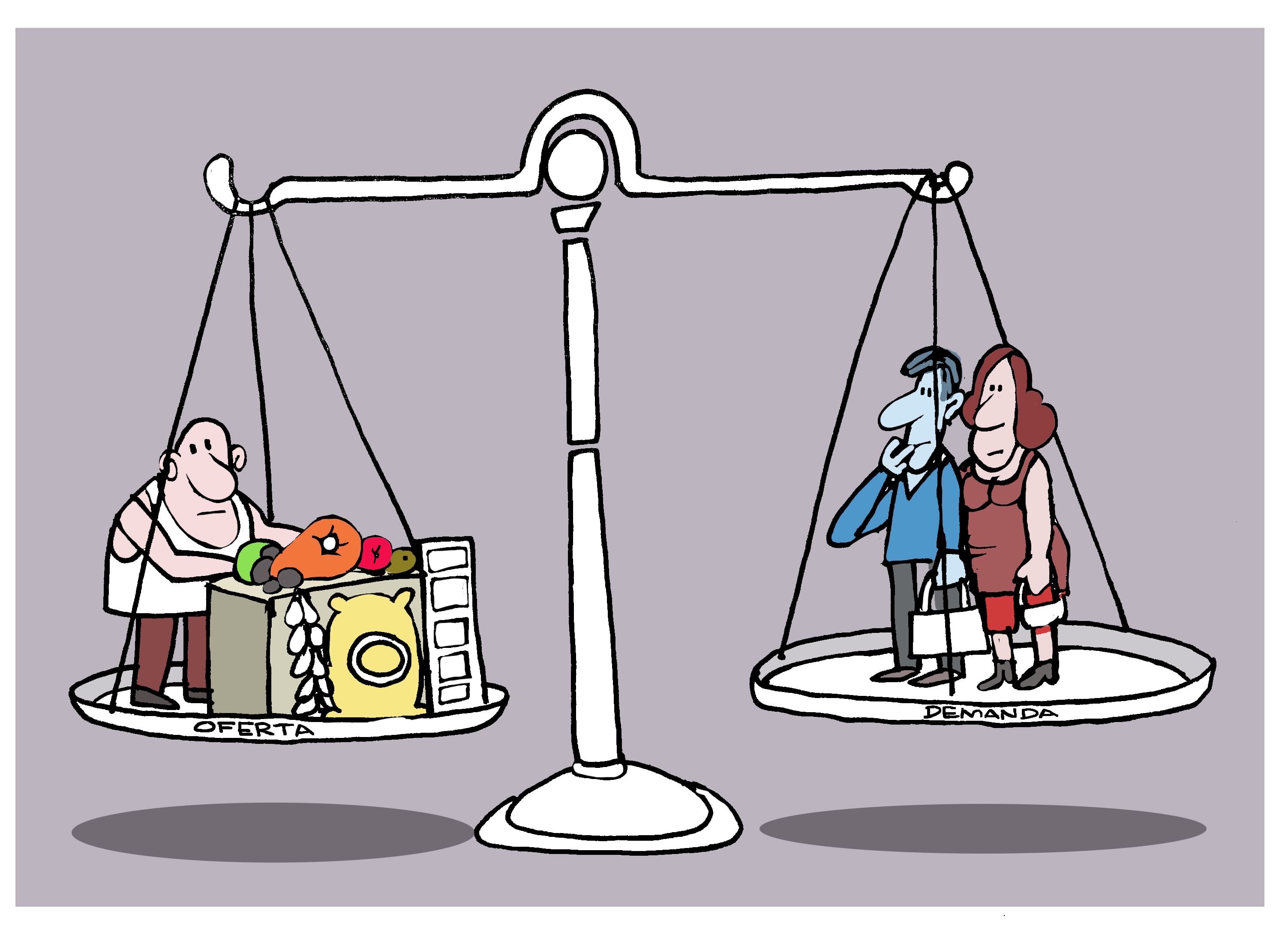 Oferta y Demanda Oferta y Demanda