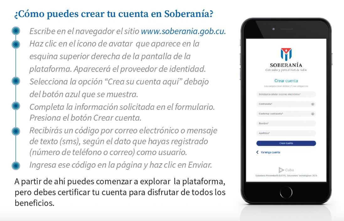Plataforma Soberanía Plataforma Soberanía